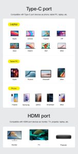 کابل Type-C to HDMI جوی روم SY-20C1 به طول 2 متر - Image 7