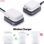 هدفون بلوتوثی(های کپی) اپل مدل AirPods Pro 2nd Generation - Image 6