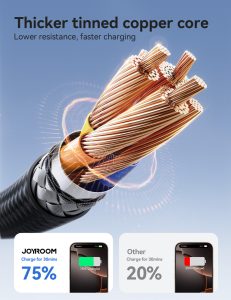 کابل تبدیل Type-C به Type-C جوی روم مدل S-A28 طول یک متر - Image 7