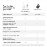 دانگل HDMI و گیرنده وای فای Google Chromecast - Image 6